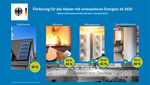 Infografik Förderung BAFA / Heizen mit erneuerbaren Energien
